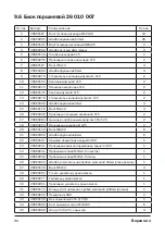 Preview for 90 page of Comprag RECOM RCW Series Operating Manual