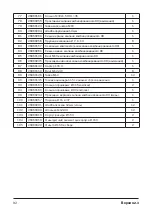 Preview for 92 page of Comprag RECOM RCW Series Operating Manual