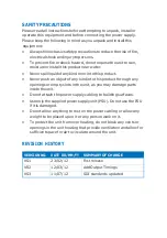 Preview for 3 page of Comprehensive CCN-SDI2HDA Operation Manual