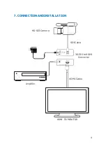 Preview for 8 page of Comprehensive CCN-SDI2HDA Operation Manual