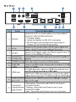 Preview for 6 page of Comprehensive CDA-CAT14018G User Manual