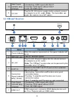 Preview for 7 page of Comprehensive CDA-CAT14018G User Manual