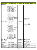 Preview for 12 page of Comprehensive CDA-CAT14018G User Manual