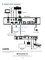 Preview for 14 page of Comprehensive CDA-CAT14018G User Manual