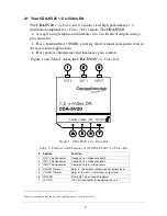 Preview for 4 page of Comprehensive CDA-SV20 User Manual