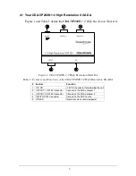 Предварительный просмотр 5 страницы Comprehensive CDA-VGA31 User Manual