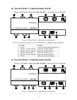 Предварительный просмотр 6 страницы Comprehensive CDA-VGA31 User Manual