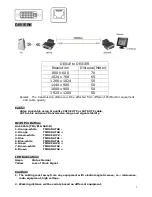 Предварительный просмотр 3 страницы Comprehensive CE-DVISM User Manual