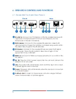 Preview for 7 page of Comprehensive CE-HD330RS Operation Manual