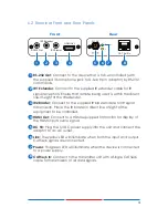 Preview for 8 page of Comprehensive CE-HD330RS Operation Manual