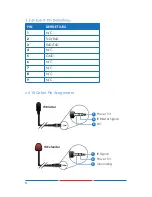 Preview for 9 page of Comprehensive CE-HD330RS Operation Manual