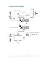 Preview for 10 page of Comprehensive CE-HD330RS Operation Manual