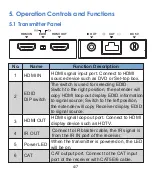 Предварительный просмотр 6 страницы Comprehensive CHE-1 User Manual