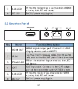 Предварительный просмотр 7 страницы Comprehensive CHE-1 User Manual