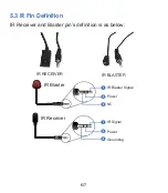 Предварительный просмотр 8 страницы Comprehensive CHE-1 User Manual