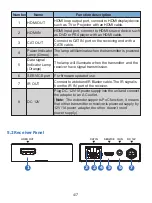 Предварительный просмотр 6 страницы Comprehensive CHE-HD200 User Manual