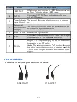 Предварительный просмотр 7 страницы Comprehensive CHE-HD200 User Manual