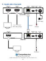 Предварительный просмотр 9 страницы Comprehensive CHE-HD200 User Manual