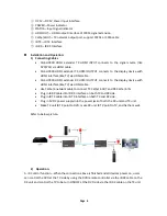 Preview for 6 page of Comprehensive CHE-HD300 User Manual