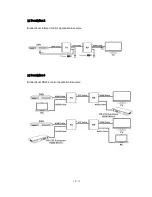 Preview for 10 page of Comprehensive CHE-HDBT2010 User Manual