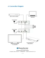 Preview for 11 page of Comprehensive CHE-HDBT2010 User Manual