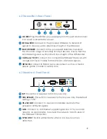 Preview for 8 page of Comprehensive CHE-HDBT2020 Operation Manual