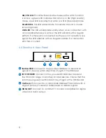 Preview for 9 page of Comprehensive CHE-HDBT2020 Operation Manual