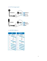 Preview for 10 page of Comprehensive CHE-HDBT2020 Operation Manual