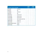 Preview for 15 page of Comprehensive CHE-HDBT2020 Operation Manual