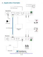 Preview for 10 page of Comprehensive CHE-HDBT250 User Manual