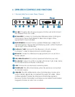 Preview for 8 page of Comprehensive CHE-HDBT300 Operation Manual