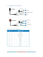 Preview for 10 page of Comprehensive CHE-HDBT300 Operation Manual