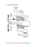 Preview for 11 page of Comprehensive CHE-HDBT300 Operation Manual