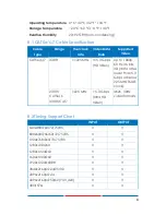 Preview for 13 page of Comprehensive CHE-HDBT300 Operation Manual