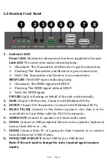 Preview for 7 page of Comprehensive CHE-HDBT300U User Manual