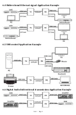 Preview for 10 page of Comprehensive CHE-HDBT300U User Manual