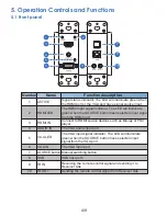 Preview for 5 page of Comprehensive CHE-HDBTWP240K-TX User Manual