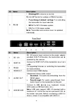 Предварительный просмотр 10 страницы Comprehensive CHE-HDBTWP242K User Manual