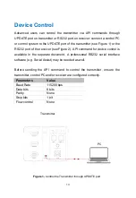 Предварительный просмотр 15 страницы Comprehensive CHE-HDBTWP242K User Manual