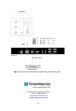 Предварительный просмотр 16 страницы Comprehensive CHE-HDBTWP242K User Manual