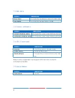 Preview for 13 page of Comprehensive CP-HDA100 Operation Manual