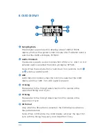 Preview for 15 page of Comprehensive CP-HDA100 Operation Manual