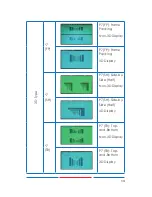 Preview for 18 page of Comprehensive CP-HDA100 Operation Manual