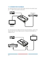 Preview for 19 page of Comprehensive CP-HDA100 Operation Manual