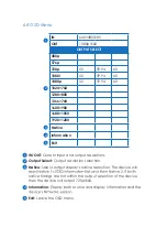 Preview for 8 page of Comprehensive CSC-450 Operation Manual