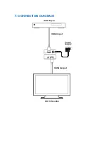 Preview for 11 page of Comprehensive CSC-450 Operation Manual