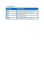 Preview for 13 page of Comprehensive CSC-450 Operation Manual