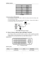 Preview for 6 page of Comprehensive CSW-DVI440A User Manual