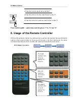 Preview for 10 page of Comprehensive CSW-DVI440A User Manual