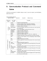 Preview for 11 page of Comprehensive CSW-DVI440A User Manual